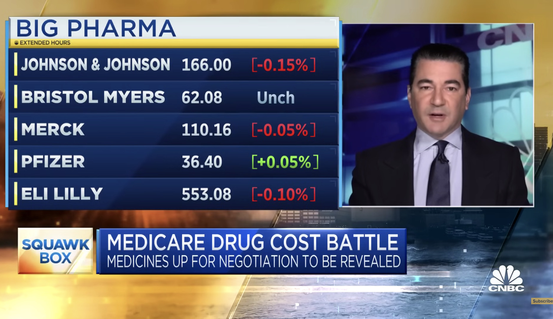 Scott Gottlieb on CNBC