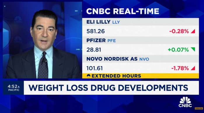 Scott Gottlieb on CNBC