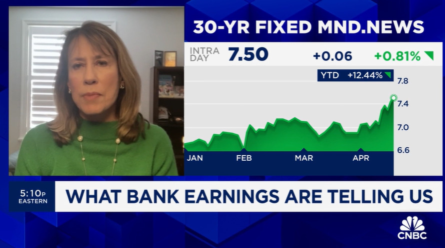 Sheila Bair on Regional Banks