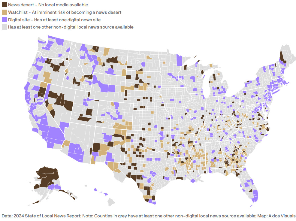 News deserts and digital news counties, 2024