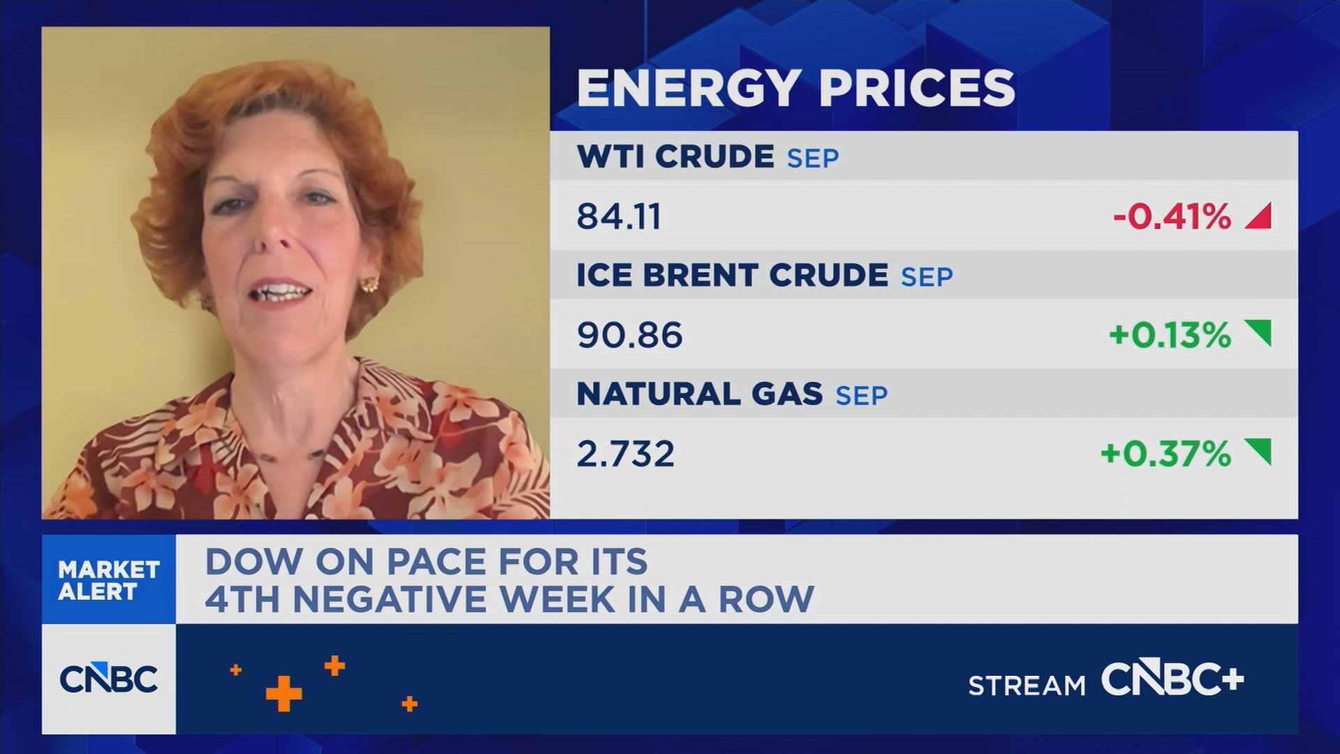 News broadcast with a woman speaking on the left and an energy prices panel on the right (WTI crude, Brent crude, natural gas with percentage changes)./